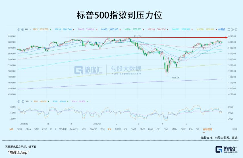 九游体育官网-FTX冲破12.97美元大关，牛市是否已来临？